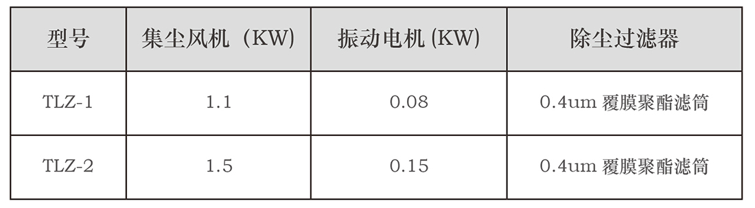 無塵投料站1-2.jpg